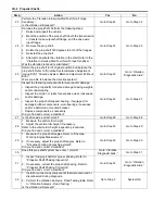 Предварительный просмотр 1196 страницы Suzuki 2007 XL7 Service Manual