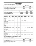 Предварительный просмотр 1215 страницы Suzuki 2007 XL7 Service Manual