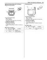 Предварительный просмотр 1223 страницы Suzuki 2007 XL7 Service Manual