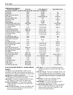 Предварительный просмотр 1368 страницы Suzuki 2007 XL7 Service Manual