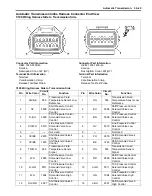 Предварительный просмотр 1459 страницы Suzuki 2007 XL7 Service Manual