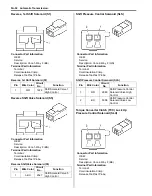 Предварительный просмотр 1462 страницы Suzuki 2007 XL7 Service Manual