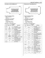 Предварительный просмотр 1465 страницы Suzuki 2007 XL7 Service Manual