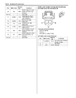 Предварительный просмотр 1466 страницы Suzuki 2007 XL7 Service Manual