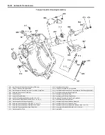 Предварительный просмотр 1472 страницы Suzuki 2007 XL7 Service Manual