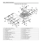 Предварительный просмотр 1478 страницы Suzuki 2007 XL7 Service Manual