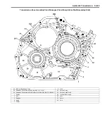 Предварительный просмотр 1495 страницы Suzuki 2007 XL7 Service Manual