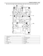 Предварительный просмотр 1503 страницы Suzuki 2007 XL7 Service Manual