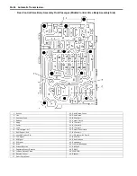 Предварительный просмотр 1504 страницы Suzuki 2007 XL7 Service Manual