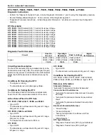 Предварительный просмотр 1556 страницы Suzuki 2007 XL7 Service Manual