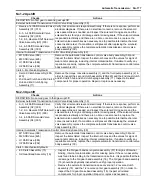 Предварительный просмотр 1587 страницы Suzuki 2007 XL7 Service Manual