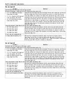 Предварительный просмотр 1588 страницы Suzuki 2007 XL7 Service Manual