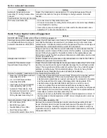 Предварительный просмотр 1596 страницы Suzuki 2007 XL7 Service Manual