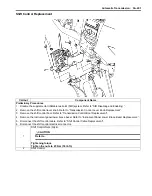 Предварительный просмотр 1611 страницы Suzuki 2007 XL7 Service Manual