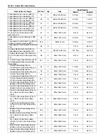 Предварительный просмотр 1750 страницы Suzuki 2007 XL7 Service Manual