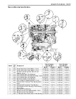 Предварительный просмотр 1755 страницы Suzuki 2007 XL7 Service Manual