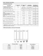 Предварительный просмотр 1758 страницы Suzuki 2007 XL7 Service Manual