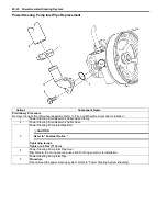 Предварительный просмотр 1802 страницы Suzuki 2007 XL7 Service Manual