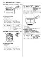 Предварительный просмотр 1828 страницы Suzuki 2007 XL7 Service Manual