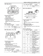 Предварительный просмотр 1829 страницы Suzuki 2007 XL7 Service Manual