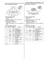 Предварительный просмотр 1831 страницы Suzuki 2007 XL7 Service Manual