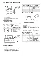 Предварительный просмотр 1832 страницы Suzuki 2007 XL7 Service Manual