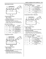 Предварительный просмотр 1833 страницы Suzuki 2007 XL7 Service Manual