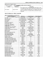 Предварительный просмотр 1839 страницы Suzuki 2007 XL7 Service Manual