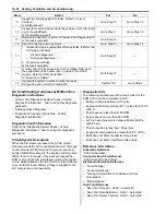 Предварительный просмотр 1852 страницы Suzuki 2007 XL7 Service Manual