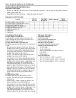 Предварительный просмотр 1856 страницы Suzuki 2007 XL7 Service Manual