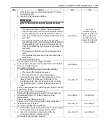 Предварительный просмотр 1893 страницы Suzuki 2007 XL7 Service Manual