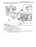 Предварительный просмотр 1935 страницы Suzuki 2007 XL7 Service Manual