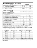 Предварительный просмотр 1982 страницы Suzuki 2007 XL7 Service Manual