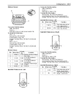 Предварительный просмотр 2027 страницы Suzuki 2007 XL7 Service Manual