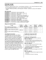 Предварительный просмотр 2049 страницы Suzuki 2007 XL7 Service Manual