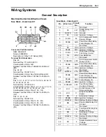 Предварительный просмотр 2109 страницы Suzuki 2007 XL7 Service Manual