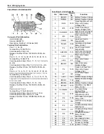 Предварительный просмотр 2110 страницы Suzuki 2007 XL7 Service Manual