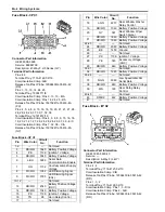 Предварительный просмотр 2112 страницы Suzuki 2007 XL7 Service Manual