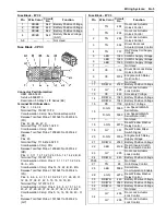 Предварительный просмотр 2113 страницы Suzuki 2007 XL7 Service Manual