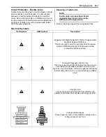 Предварительный просмотр 2115 страницы Suzuki 2007 XL7 Service Manual