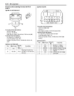 Предварительный просмотр 2166 страницы Suzuki 2007 XL7 Service Manual