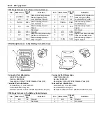 Предварительный просмотр 2168 страницы Suzuki 2007 XL7 Service Manual