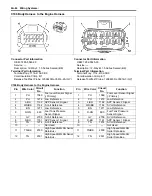 Предварительный просмотр 2172 страницы Suzuki 2007 XL7 Service Manual