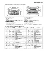 Предварительный просмотр 2175 страницы Suzuki 2007 XL7 Service Manual