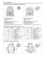 Предварительный просмотр 2176 страницы Suzuki 2007 XL7 Service Manual