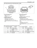 Предварительный просмотр 2179 страницы Suzuki 2007 XL7 Service Manual