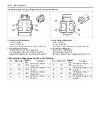 Предварительный просмотр 2182 страницы Suzuki 2007 XL7 Service Manual