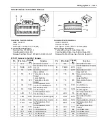 Предварительный просмотр 2183 страницы Suzuki 2007 XL7 Service Manual