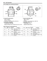 Предварительный просмотр 2184 страницы Suzuki 2007 XL7 Service Manual