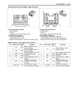 Предварительный просмотр 2187 страницы Suzuki 2007 XL7 Service Manual